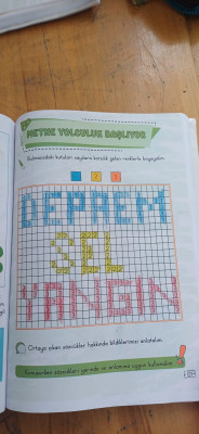 Kodlayarak Öğreniyorum